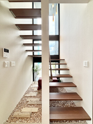 ̑@rOKiƑ̏ΊƉbȂł܂