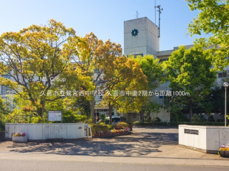 ӊ@wZ 1000m vsh{wZ