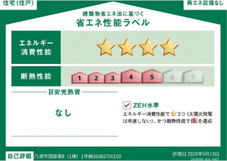 ���̑��@�\��