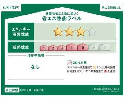 ���̑��@�\��