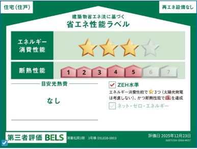 ���̑����ρ@�X�}�[�g�L�[�ŉ��K�ȕ�炵������