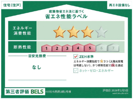 ���̑����ρ@�O�ʋ��̗��ɁA���ϕi��q���p�i�Ȃǂ����[�\�B���ʑ����������ƕۂ��܂��I