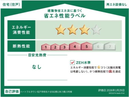 ���̑����ρ@�O���K�X�R�����ł���������C�ɂ͂��ǂ肻��  