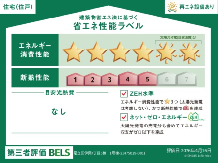 ���ӊ��@�X�[�p�[ 250m �}���G�c �ɋ��X
